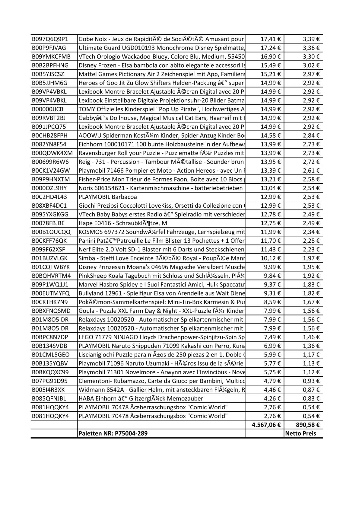 Amazon Retouren Palette - Spielzeug - u.a. Pokemon Booster-Ecarlate, Lunii, Hasbro Marvel, LEGO, Playmobil, Lexibook uvm.